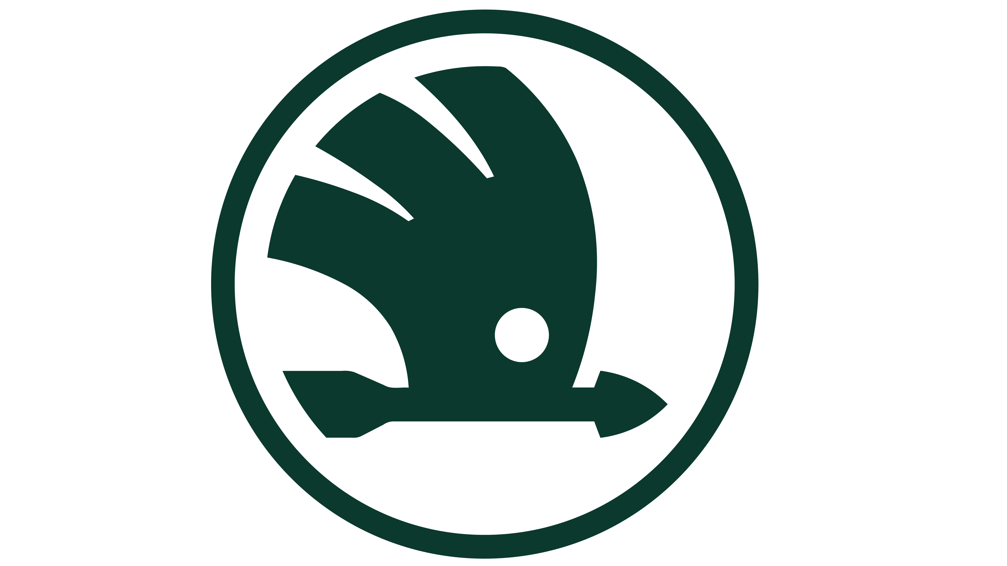 Škoda